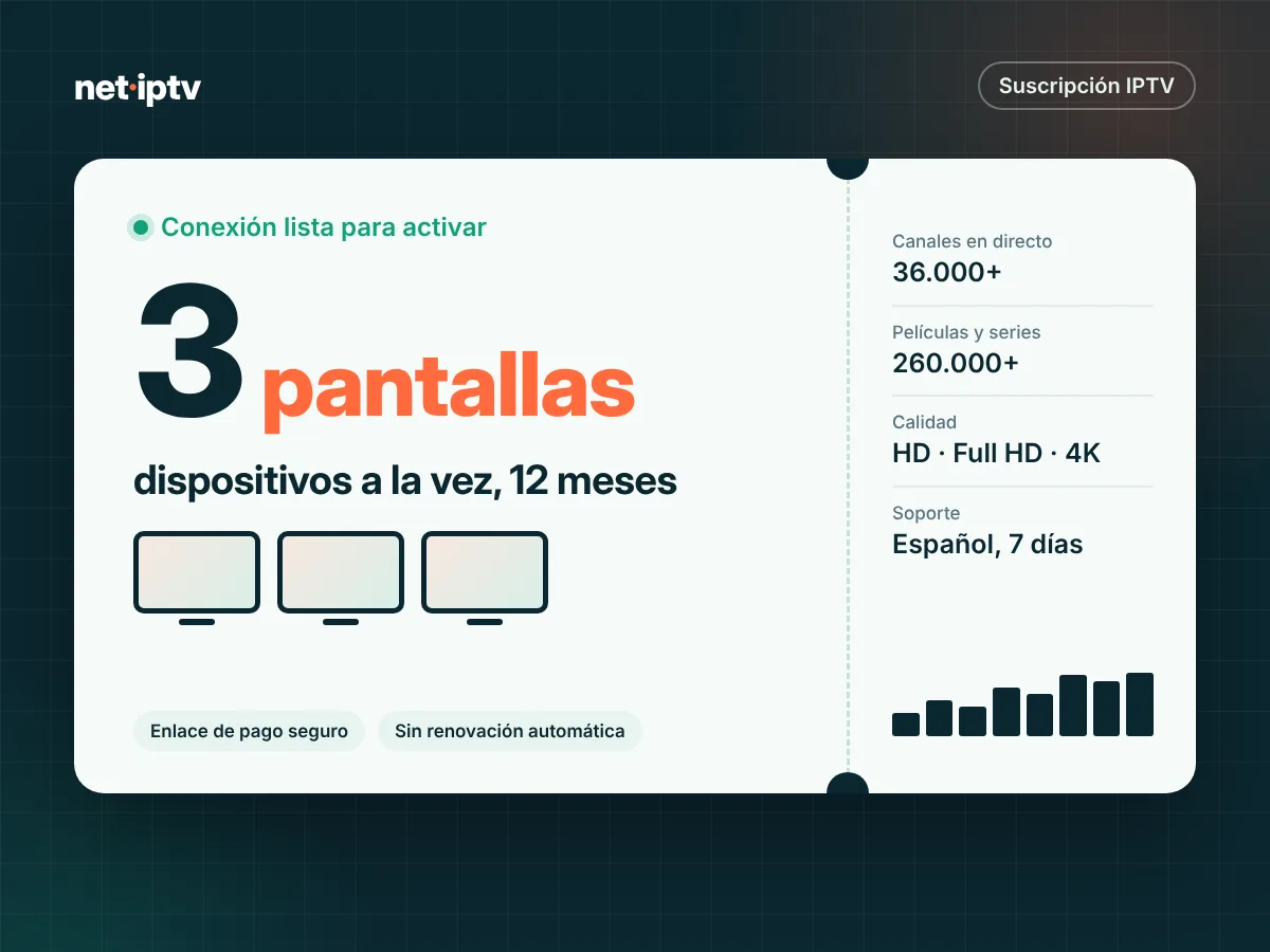 IPTV multipantalla 12 meses – 3 dispositivos – imagen del plan Net IPTV