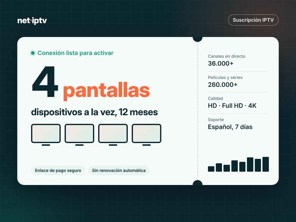 IPTV multipantalla 12 meses – 4 dispositivos – imagen del plan Net IPTV